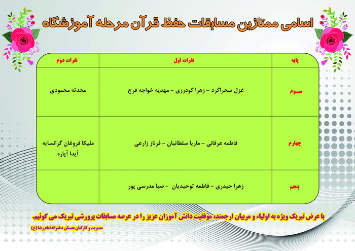 http://www.emamrezaschool.com/Files/20162133157.jpg