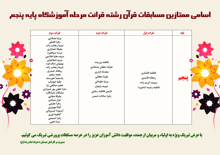 http://www.emamrezaschool.com/Files/20162134736.jpg
