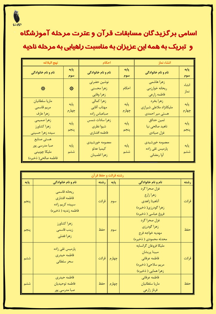 http://www.emamrezaschool.com/Files/2016294847.jpg