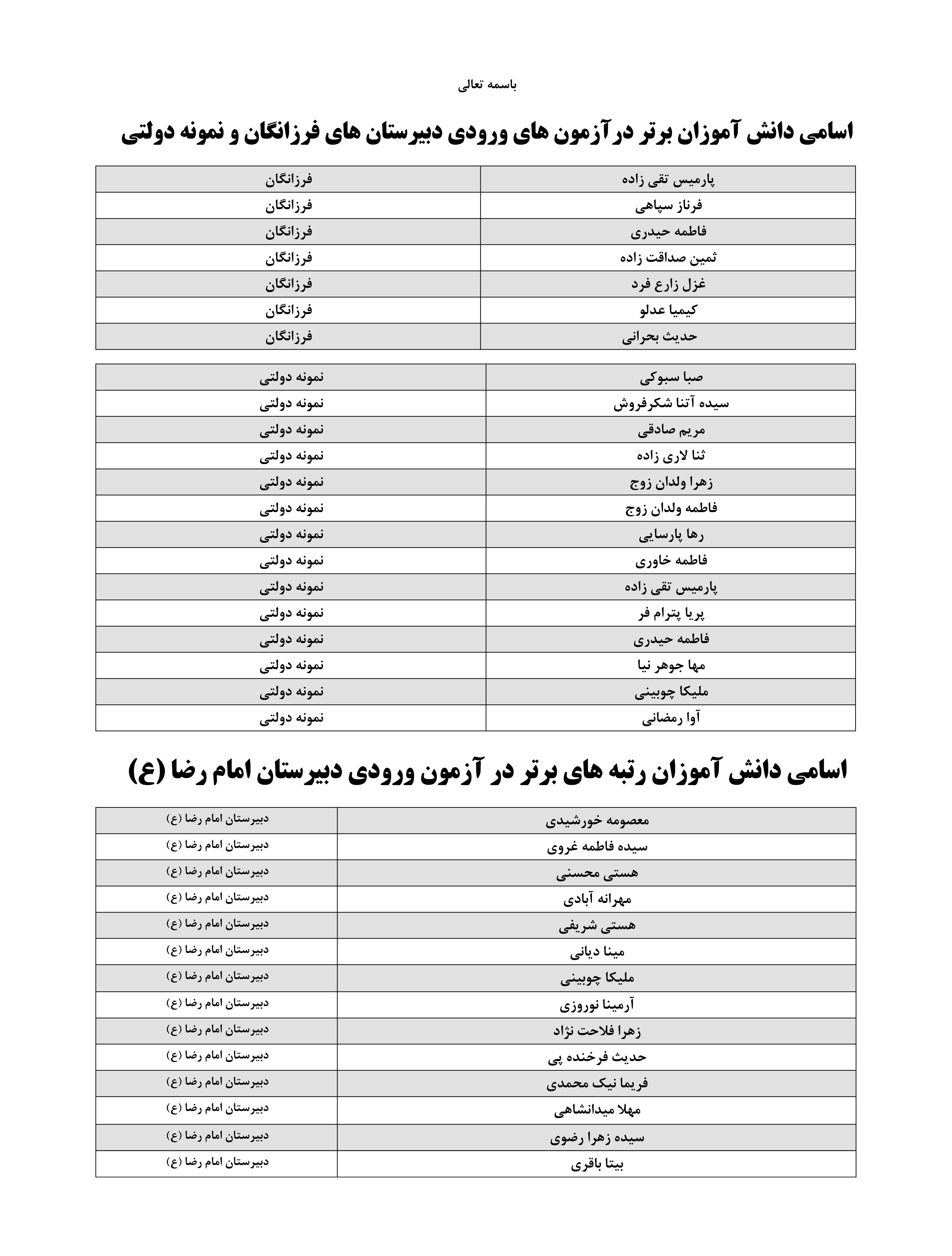 http://www.emamrezaschool.com/Files/2016784136.jpg